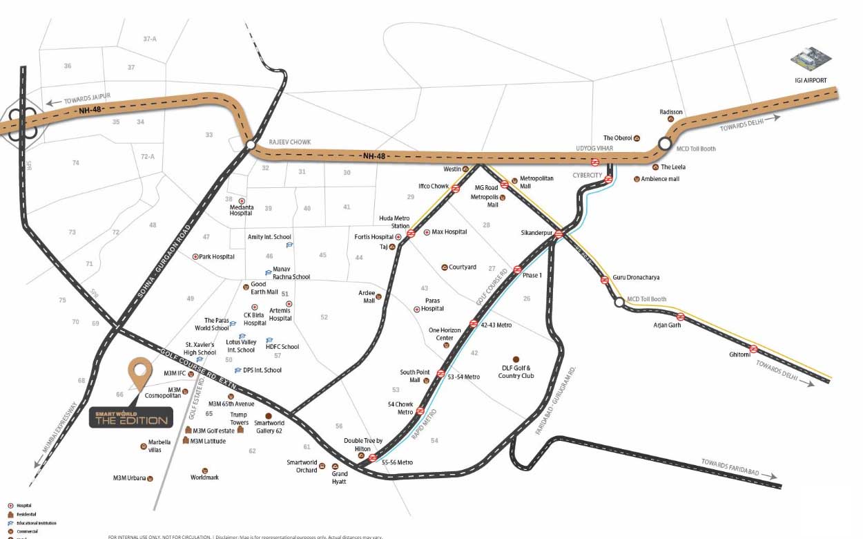 Smart World The Edition